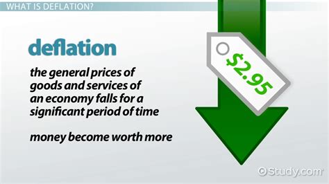 deflated synonym|define deflation.